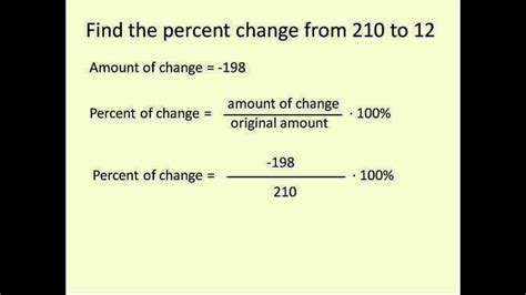 Percent Change Equation - Tessshebaylo