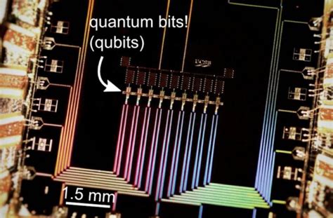 World's most powerful quantum computing chip could be ready by end of 2017, if Google succeeds ...