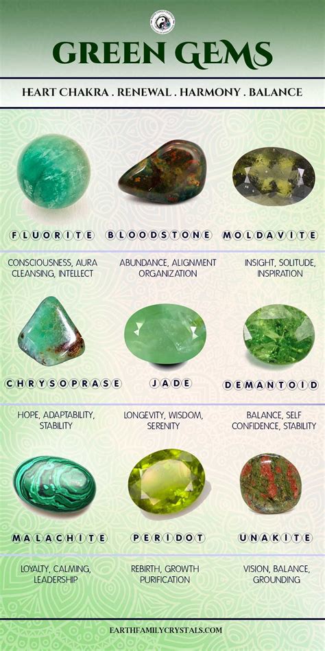 These Are Some Green Gems That Bring Harmony, Renewal, And Balance To Your Life. Fluorite ...