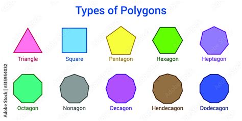 Different types of regular polygons. 2d geometric shapes. triangle ...