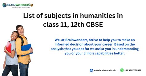 List of Subjects in Humanities in class 11th and 12th CBSE - Brainwonders