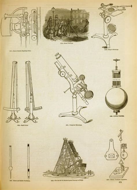 Optical Instruments – Track2Training