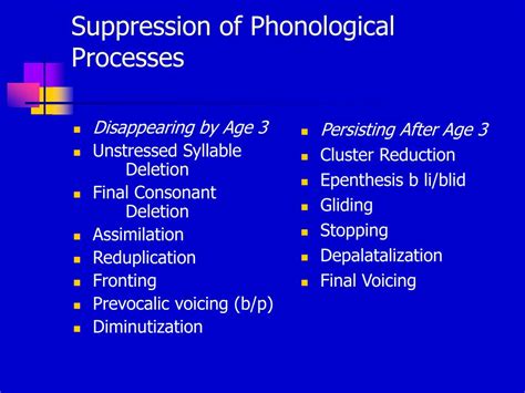 PPT - Phonology: The Context PowerPoint Presentation, free download ...