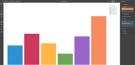 Column Chart