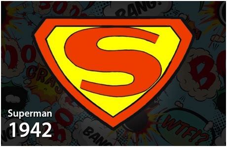 Design Lessons We Can Learn from 75-years of the evolution of Superman Logo -Branex Official Blog