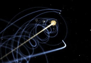 Movimiento de traslación de la Tierra: características, consecuencias