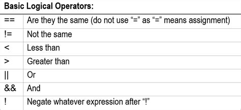 Using Boolean Type Properly - VEX Robotics Knowledge Base