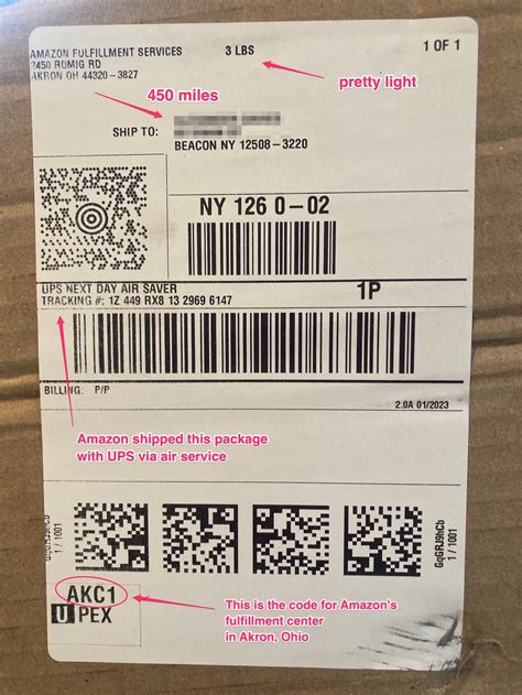 What The Different Parts Of A Package Shipping Label Mean, 44% OFF