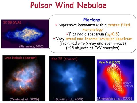 PPT - Particle acceleration in Pulsar Wind Nebulae PowerPoint ...