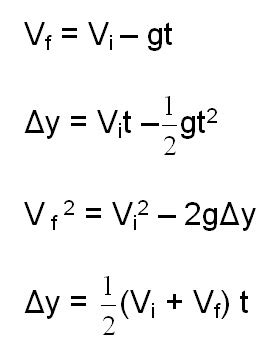 Free Fall Motion: Kinematic Equations for Free Fall