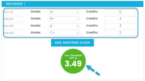 College GPA Calculator