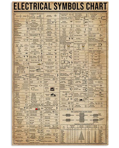 Printable Electrical Symbols Chart