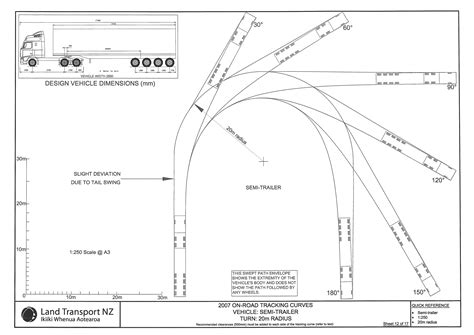 Tractor Trailer Turning Radius Diagram