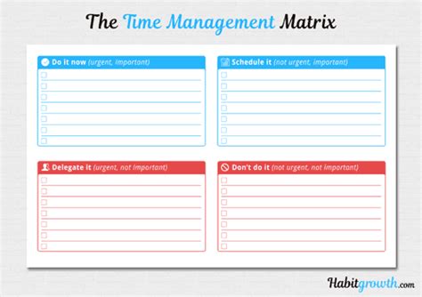 Urgent vs Important - The Time Management Matrix (+ free template)