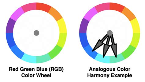 Adjacent to Each Other. Applying the Analogous Color Harmony to… | by ...