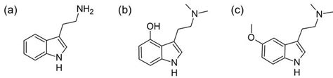 N,N Dimethyltryptamine - Alchetron, The Free Social Encyclopedia