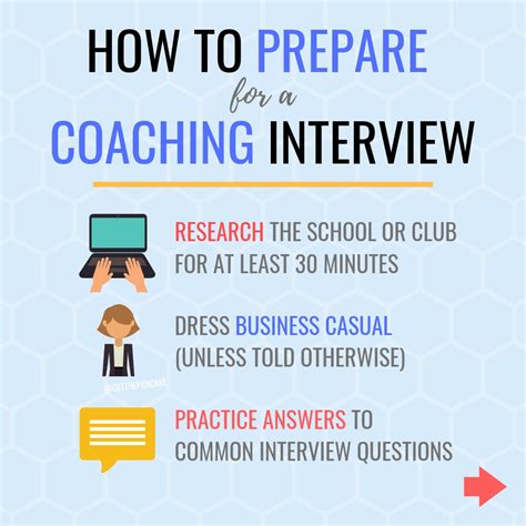 What to Expect During an Interview to Coach Volleyball