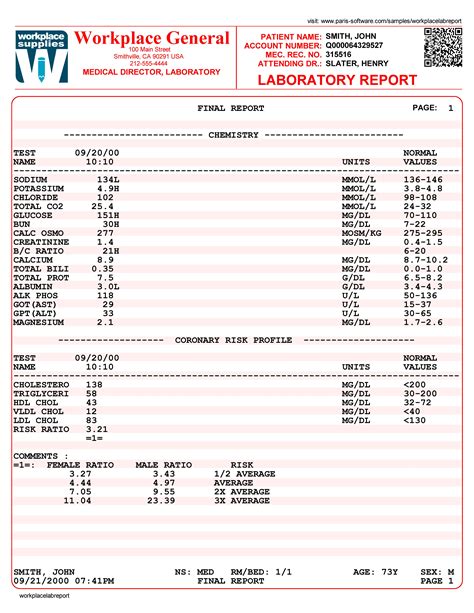 Paris Lab Report Printing Sample