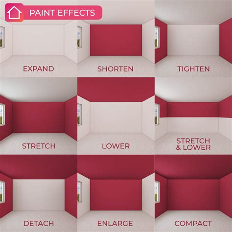 Wall & ceiling paint effects | Interior design basics, Interior design guide, Room planner
