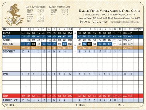 Scorecard - Eagle Vines Golf Club