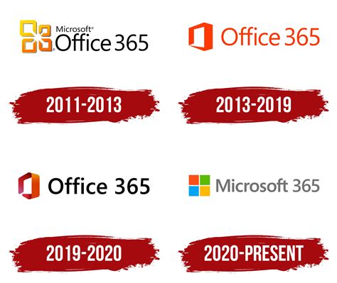 Microsoft Office 365 Logo, symbol, meaning, history, PNG, brand