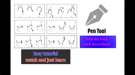 Pen Tool in Photoshop | The Pen Tool made EASY | Beginner Tutorial | in 5 mins - YouTube