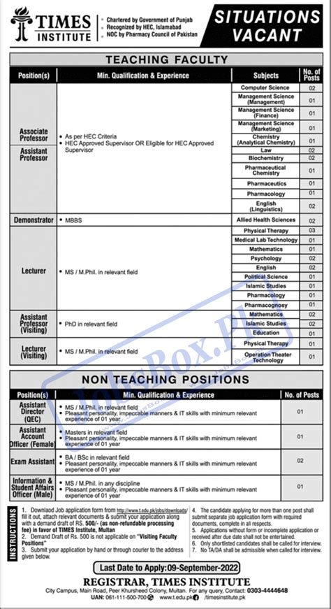 Times Institute Multan Jobs August 2022 - www.t.edu.pk