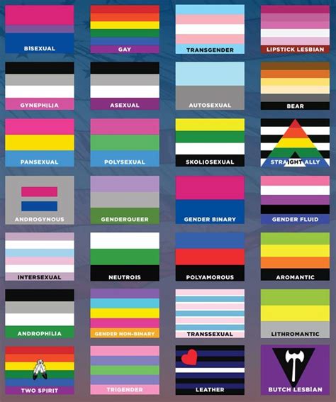 The 25+ best Pansexual flag ideas on Pinterest | Pan flag, Lgbt pride quotes and Lgbt quotes