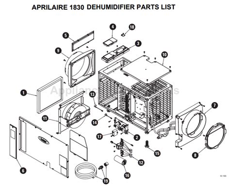 Aprilaire 1830 Parts | Dehumidifiers