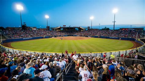 Oklahoma City Softball Stadium Capacity - Oklahoma City Loses Ncaa ...