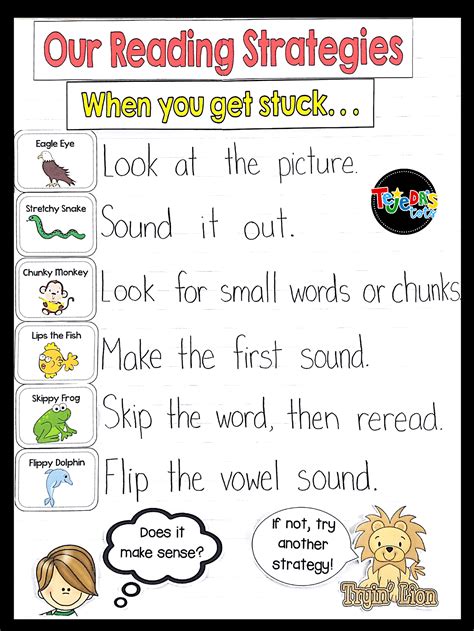 Test Taking Strategies Anchor Chart