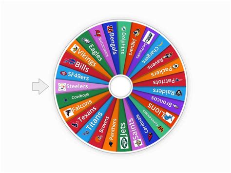 NFL teams Wheel (2023) - Spin the wheel