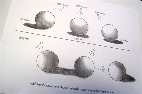 the diagram shows how different spheres are arranged in order to look ...