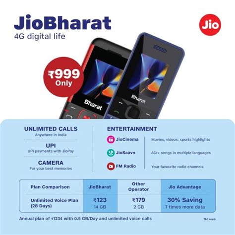 Reliance Jio Bharat Phone: Unveiling the Rs 999 Device with Features ...