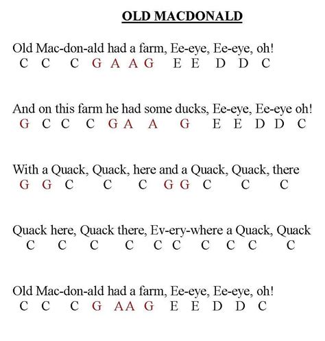 Old McDonald | Keyboard lessons, Piano songs, Easy piano sheet music