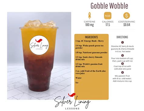 Gobble Wobble – Silver Lining Lessons