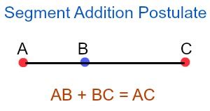 Postulates & Theorems in Math: Definition & Applications - Video & Lesson Transcript | Study.com