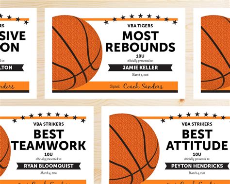 Editable Basketball Award Certificates INSTANT DOWNLOAD - Etsy