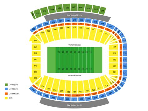 Sanford Stadium Seating Chart | Cheap Tickets ASAP