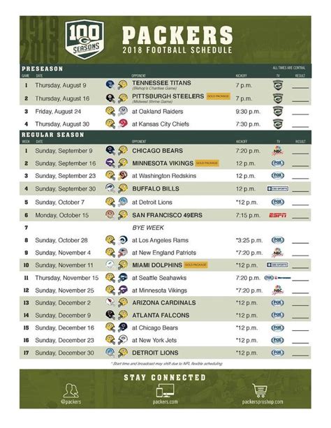 Printable 2024 Packers Schedule Pdf