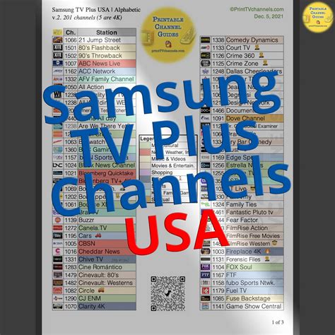 Samsung TV Channel List PDF - SamsungPlus TV - TV Plus Channels