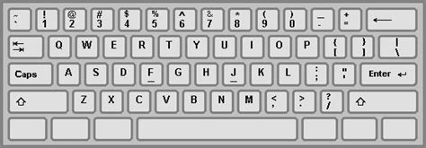 US keyboard layout | Keyboard, Us keyboard layout, Computer keyboard