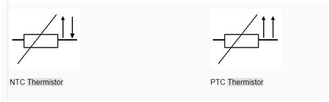 NTC PTC thermistor symbol - Electrical Engineering Stack Exchange