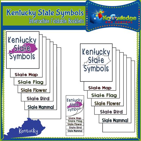 Kentucky State Symbols Interactive Foldable Booklets - EBOOK by Teach ...