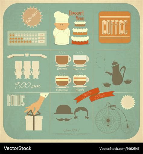 Retro cafe menu Royalty Free Vector Image - VectorStock