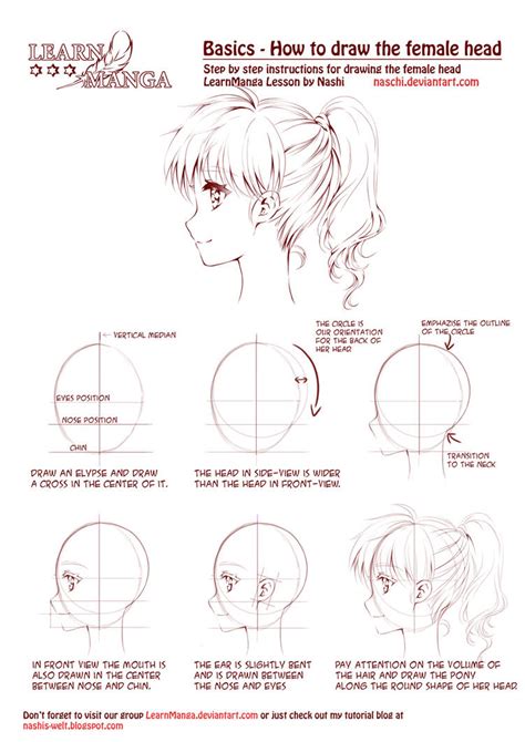 Learn Manga: How to draw the female head side by Naschi on DeviantArt