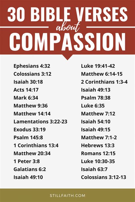 146 Bible Verses about Compassion (KJV) | StillFaith.com