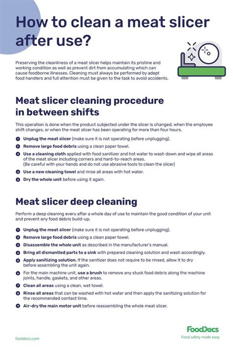 Cleaning a meat slicer poster - Free download | Meat slicers, Food ...