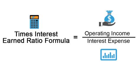 Times Interest Earned Ratio Formula | Examples with Excel Template