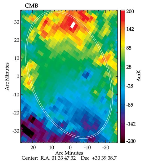 Fig. B.1. Gnomonic projection of the CMB map of Planck in the line of... | Download Scientific ...